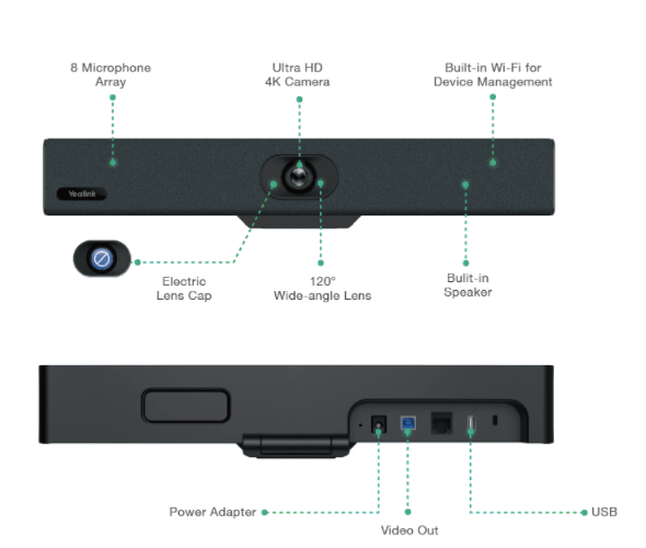 Yealink UVC34 Thiết bị họp trực tuyến thông minh với những tính năng vượt trội