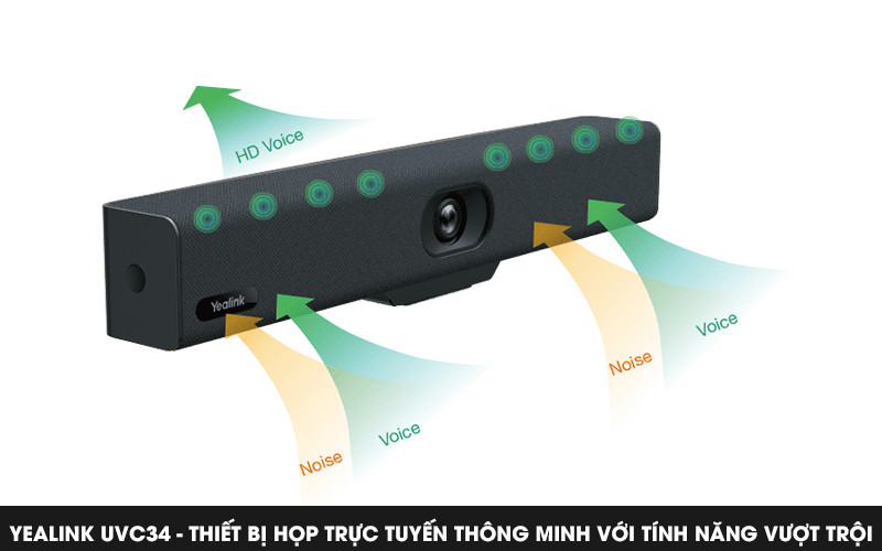 Yealink UVC34 Thiết bị họp trực tuyến thông minh với những tính năng vượt trội