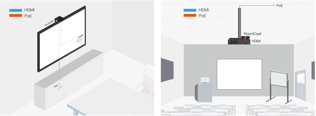 Bộ kết nối máy chiếu không dây Yealink Roomcast chính hãng, giá tốt
