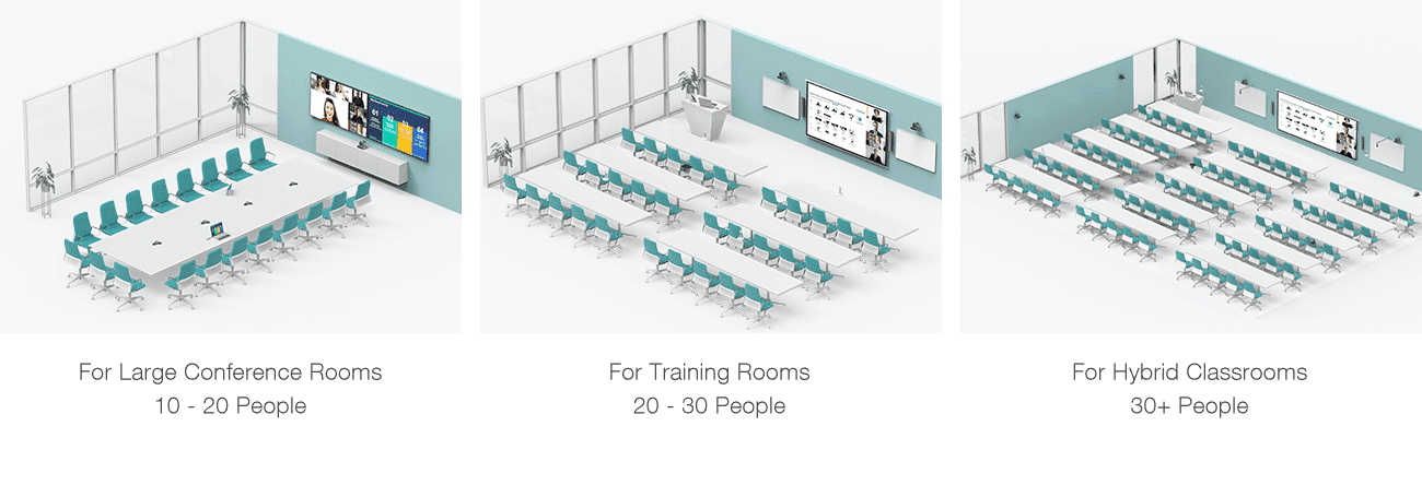 Lớp học thông minh là gì? Mô hình lớp học thông minh 4.0