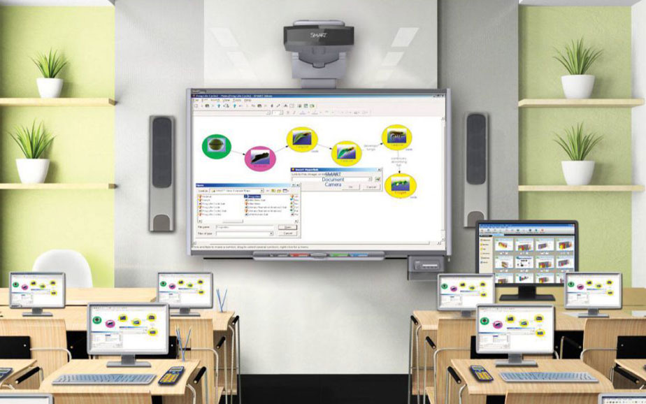 Phòng học thông minh là gì? các thiết bị cần thiết cho một phòng học thông minh cơ bản