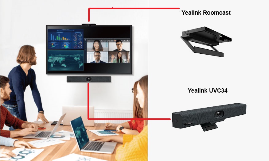 Phòng họp trực tuyến thông minh - giải pháp hội nghị truyền hình mới