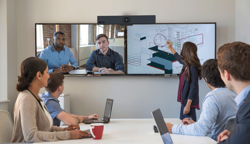 Camera cho giải pháp phòng họp thông minh