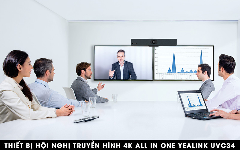 Camera cho giải pháp phòng họp thông minh