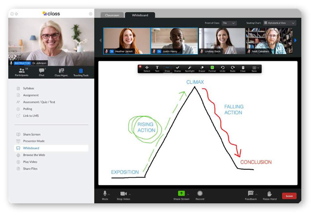 Phần mềm chuyên dụng cho dạy học trực tuyến Gói Class tích hợp Zoom