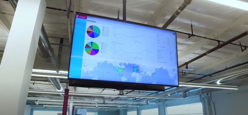 Những tính năng và ưu điểm nổi bật của Zoom Room