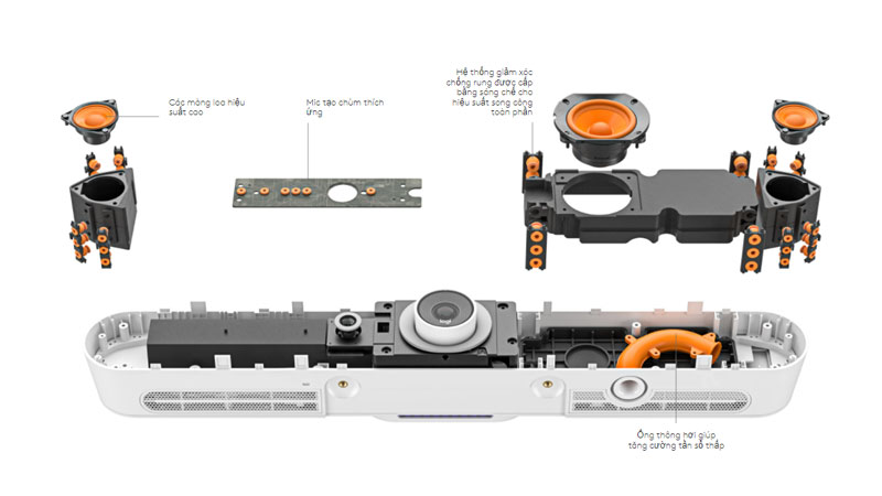 Logitech Rally Bar Mini giải pháp họp trực tuyến cho phòng họp vừa và nhỏ