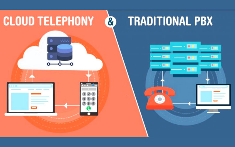 So sánh tổng đài ảo và tổng đài truyền thống