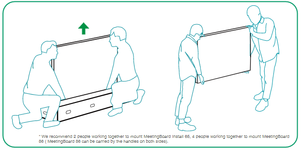 Hướng dẫn sử dụng màn hình tương tác Yealink Meetingboard