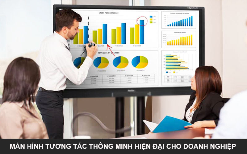 Màn hình tương tác thông minh hiện đại cho doanh nghiệp