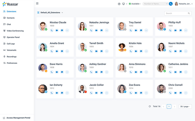 Phiên bản phần mềm tổng đài Yeastar P-Series