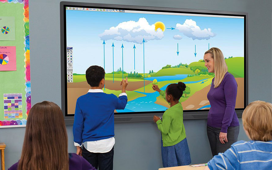 Màn hình tương tác xu hướng mới trong tương lai