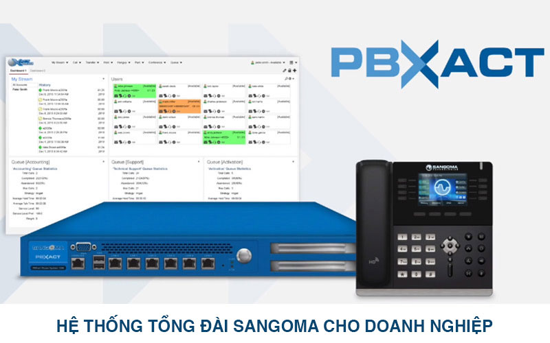 Hệ thống tổng đài sangoma cho doanh nghiệp