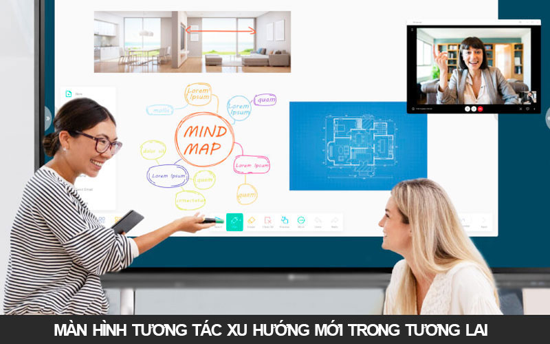 Màn hình tương tác xu hướng mới trong tương lai