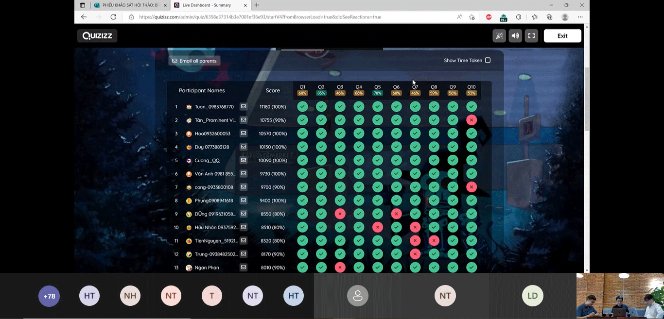WEBINAR – BÍ QUYẾT XÂY DỰNG PHÒNG HỌP THÔNG MINH
