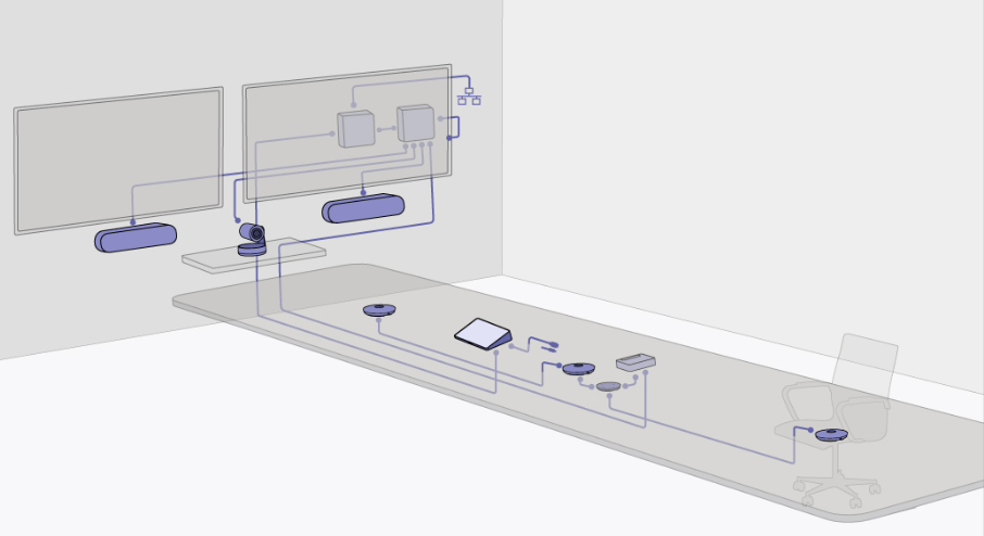 Thiết bị hội nghị Microsoft Teams cho phòng vừa và lớn