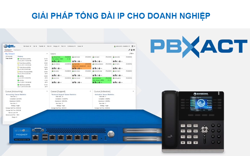 Giải pháp tổng đài IP cho doanh nghiệp