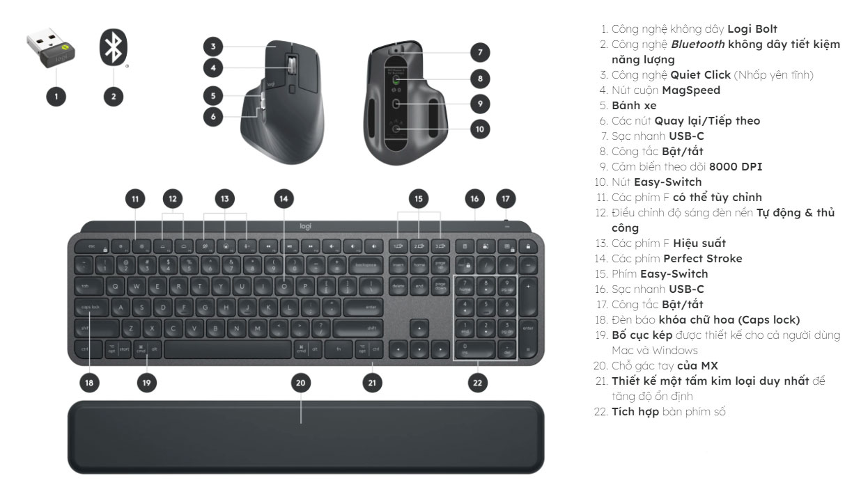 Logitech MX Keys Combo for Business - Bộ đôi bàn phím chuột không dây cho doanh nghiệp