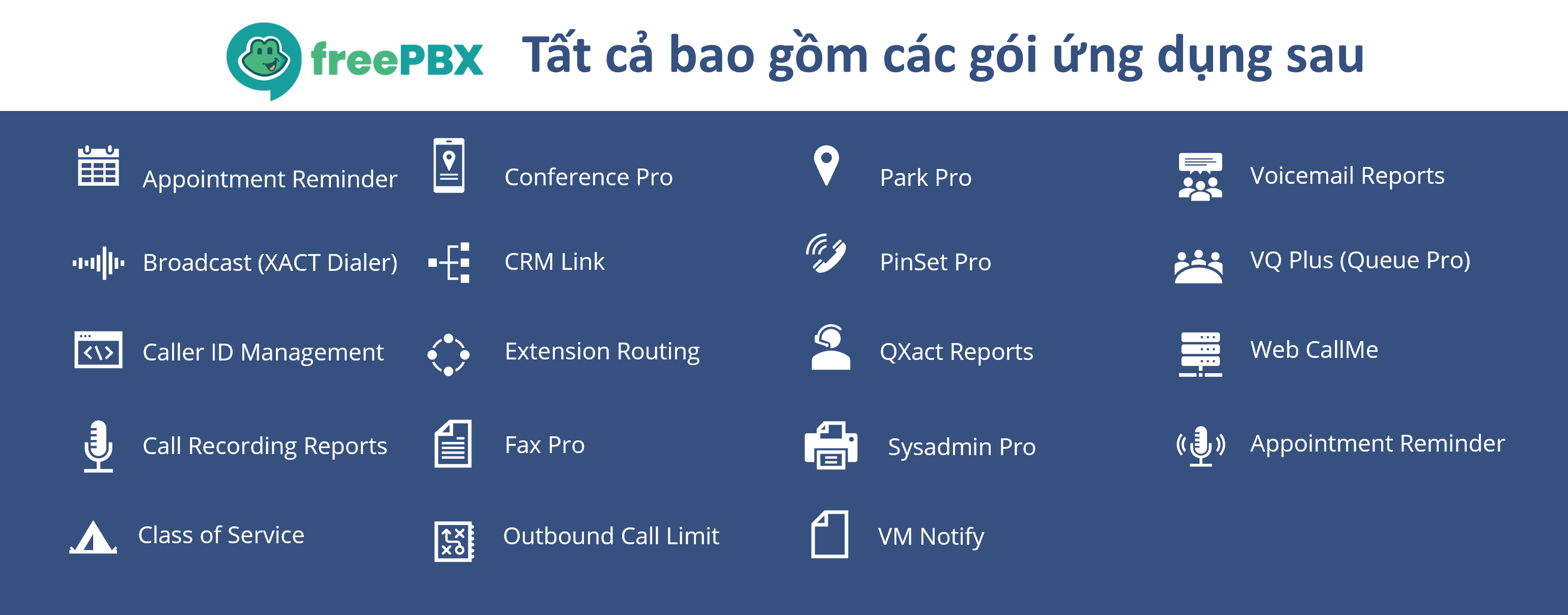 Chương trình ưu đãi cuối năm 2022 của Sangoma