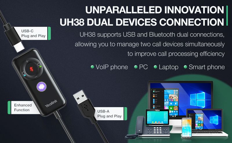 Tai nghe Bluetooth có micrô Yealink UH38