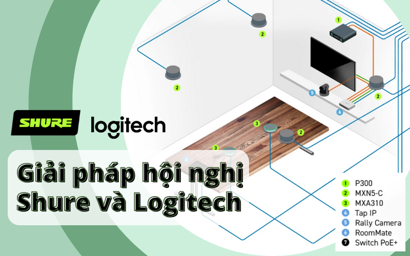 Giải pháp hội nghị Shure và Logitech