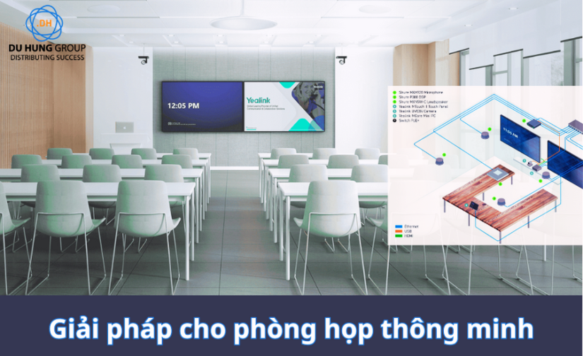 GIẢI PHÁP CHO PHÒNG HỌP THÔNG MINH