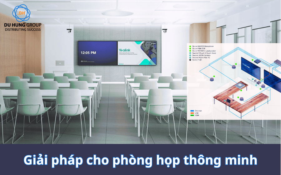 GIẢI PHÁP CHO PHÒNG HỌP THÔNG MINH