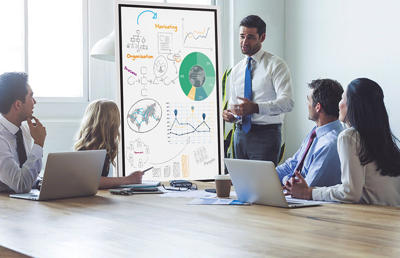 5 ưu điểm vượt trội của màn hình tương tác thông minh