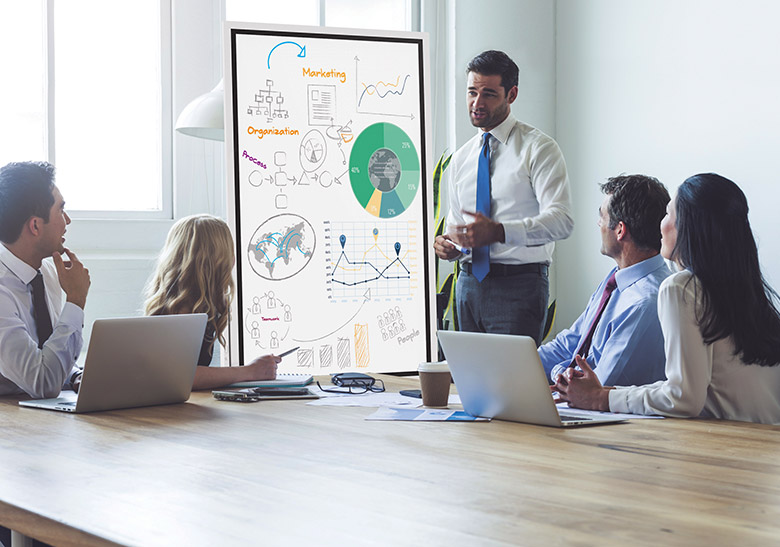 5 ưu điểm vượt trội của màn hình tương tác thông minh