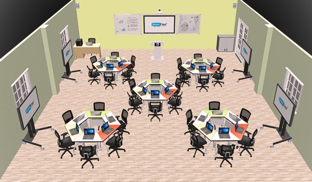 Thiết bị cho lớp học thông minh