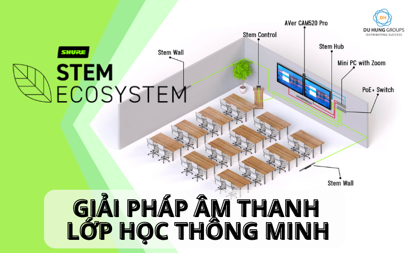 Giải pháp âm thanh lớp học Shure Stem Ecosystem