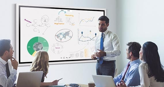 Bảng giá màn hình tương tác thông minh tốt nhất