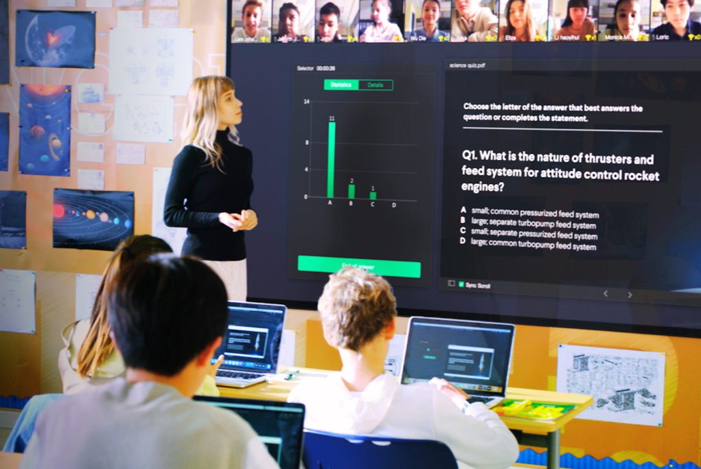 Màn hình tương tác cho dạy học online kết hợp offline