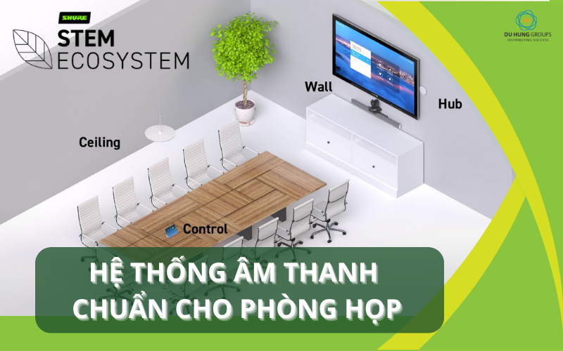 HỆ THỐNG ÂM THANH CHUẨN CHO PHÒNG HỌP
