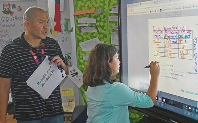 Bảng tương tác Promethean cho lớp học thông minh