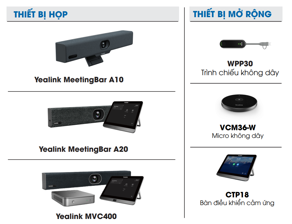 Giải pháp hội nghị truyền hình Yealink cho mọi phòng họp