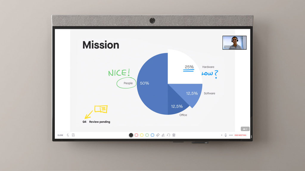 Top 5 Bảng tương tác sử dụng phổ biến trong doanh nghiệp