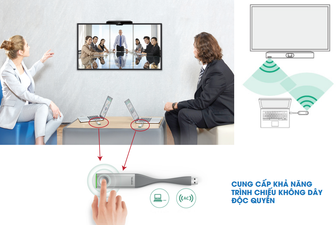 Giải pháp hội nghị truyền hình Yealink cho mọi phòng họp