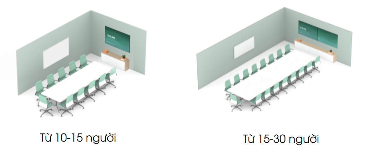 Giải pháp hội nghị truyền hình Yealink cho mọi phòng họp