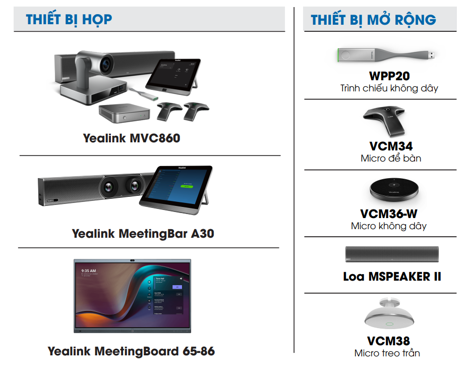 Thiết bị hội nghị truyền hình phù hợp: