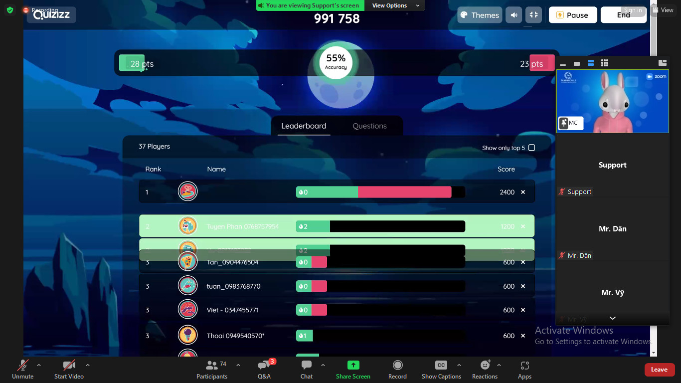 Webinar – Tiết Kiệm & Tăng Hiệu Quả Kinh Doanh Trong Môi Trường Kinh Tế Khó Khăn Với Zoom One