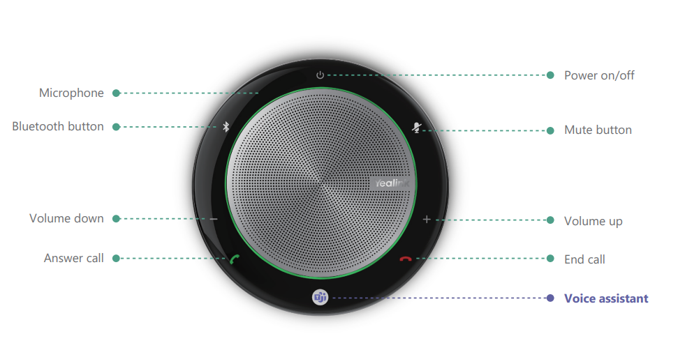 Loa không dây Yealink CP900 cho phòng họp vừa và nhỏ