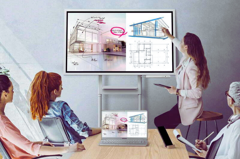 Mẫu màn hình tương tác được doanh nghiệp sử dụng nhiều nhất 