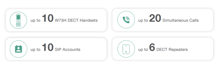 Điện thoại không dây DECT Yealink W73P