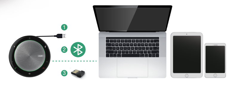 Loa Bluetooth kèm mic cho phòng họp từ 5 - 10 người