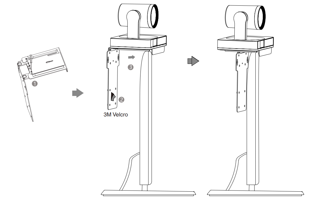Huong-dan-su-dung-nhanh-camera-hoi-nghi-Yealink-UVC86