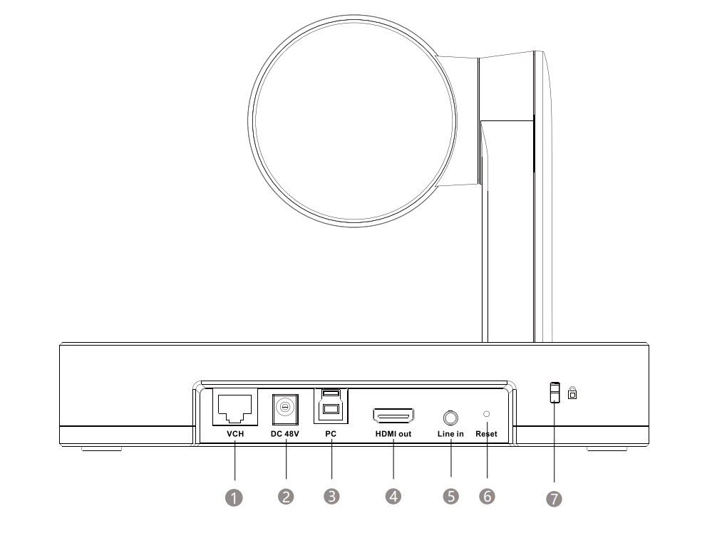 Huong-dan-su-dung-nhanh-camera-hoi-nghi-Yealink-UVC86