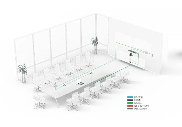 Giải pháp phòng họp trực tuyến 30m2 hiệu quả, tiết kiệm chi phí