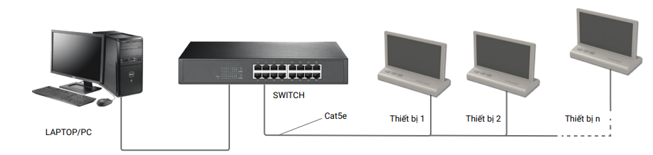 Bảng tên chức danh điện tử để bàn hiện đại với màn hình kép