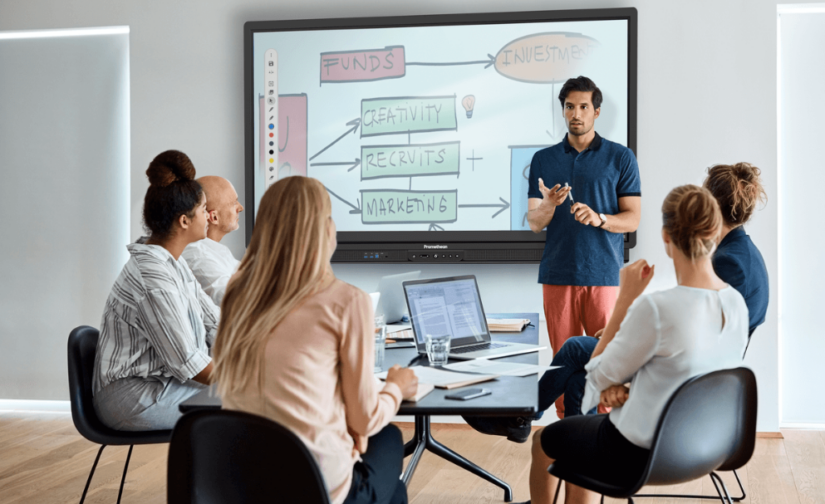 Màn hình tương tác cho giáo dục và doanh nghiệp bán chạy hiện nay